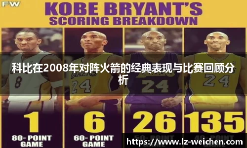 科比在2008年对阵火箭的经典表现与比赛回顾分析