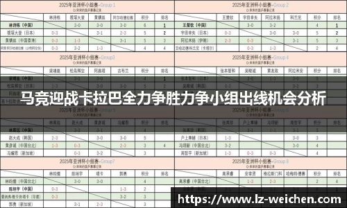 马竞迎战卡拉巴全力争胜力争小组出线机会分析