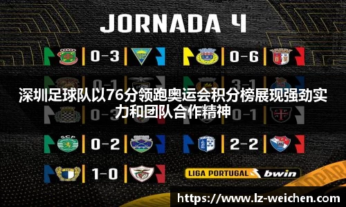 深圳足球队以76分领跑奥运会积分榜展现强劲实力和团队合作精神