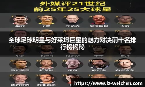 全球足球明星与好莱坞巨星的魅力对决前十名排行榜揭秘