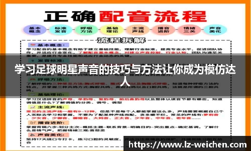 学习足球明星声音的技巧与方法让你成为模仿达人