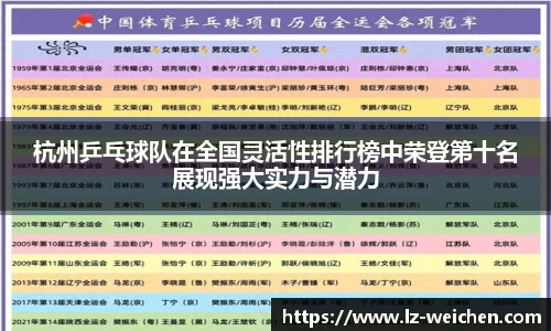 杭州乒乓球队在全国灵活性排行榜中荣登第十名展现强大实力与潜力